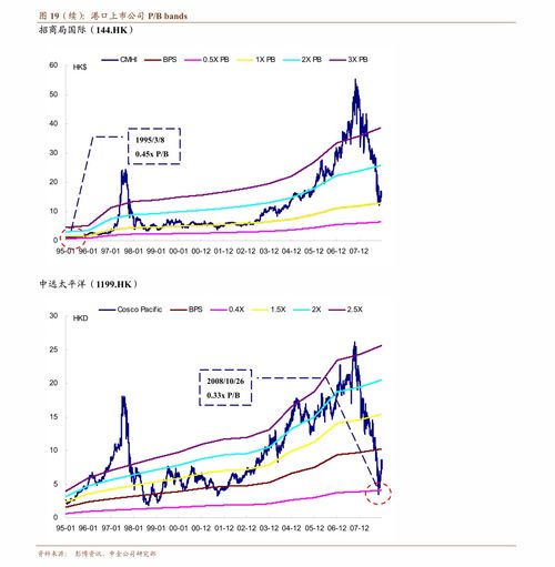 折疊屏手機加速普及，VR/AR產業持續升溫，網絡安全軟件迎來發展新機遇