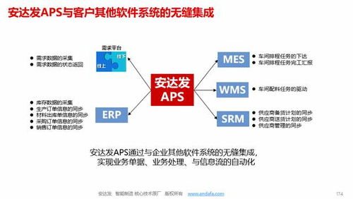 安達發照明工廠 APS計劃排產排程排單軟件，點亮智能制造的最強大腦